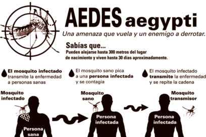 ¡Cuidado con la lluvia!