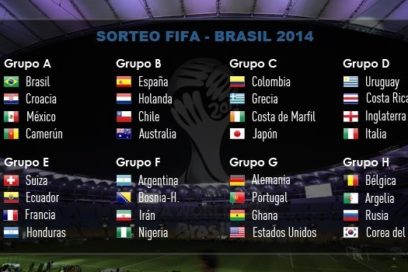 Resultados del sorteo del Mundial de Brasil 2014 (+CALENDARIO)