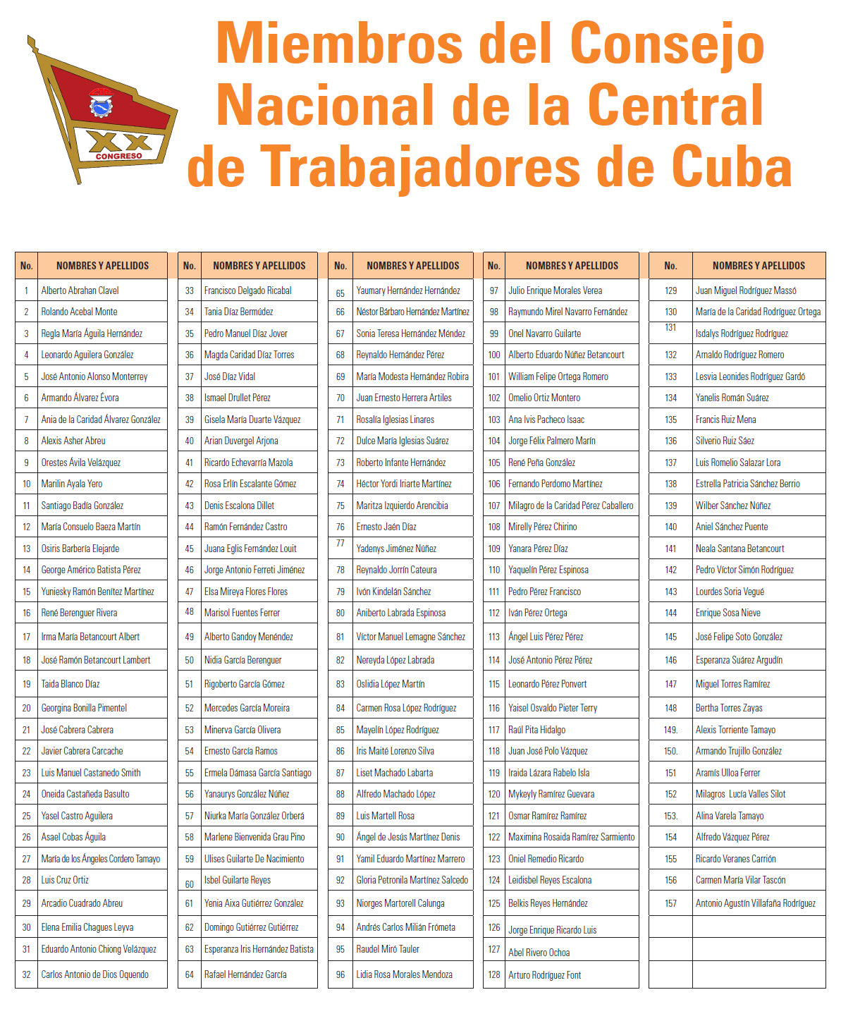 Consejo
