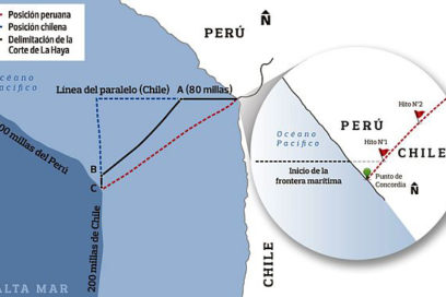 Nuevas fronteras entre Perú y Chile