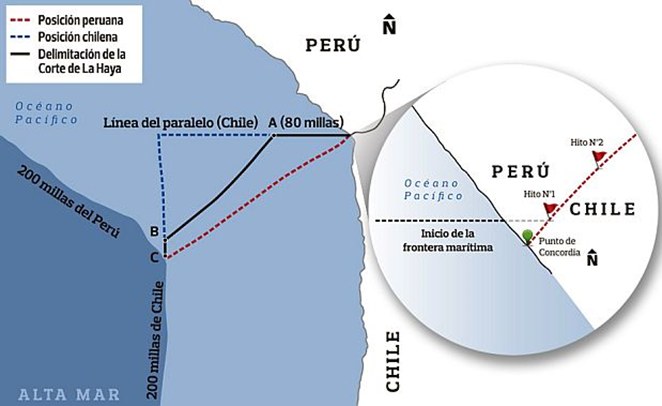 Gráfico que muestra lo dispuesto con el fallo de La Haya. Fuente: El Comercio.
