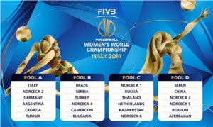 Resultados del sorteo para el 17 Campeonato Mundial de Voleibol para Damas Italia 2014.