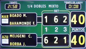 Así se ven las pizarras del tenis de campo.