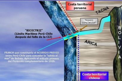Bolivia: el legítimo derecho de salir al mar