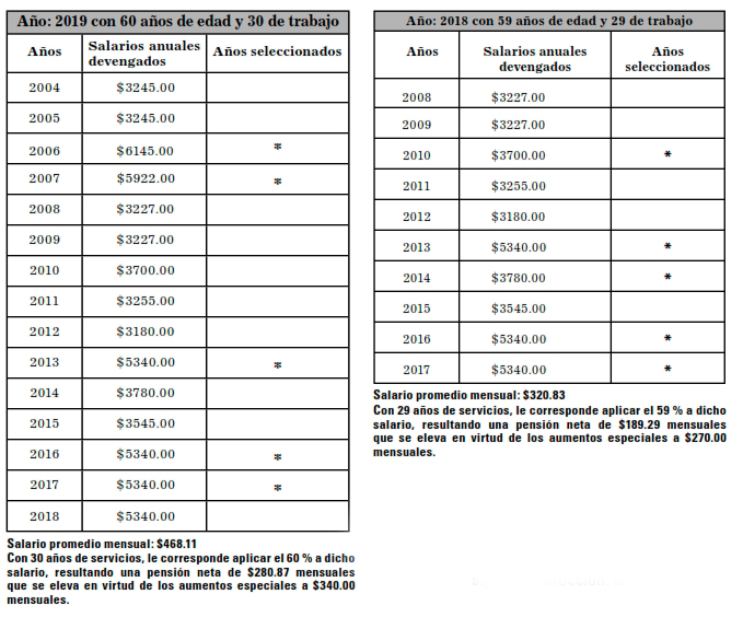 tabla-5