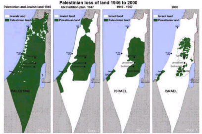 El sangriento despojo de Israel al pueblo palestino