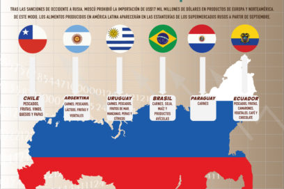 Lavrov destaca papel de Latinoamérica