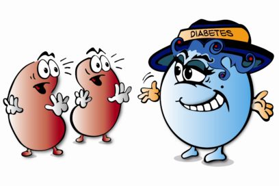Prevent Diabetes Mellitus