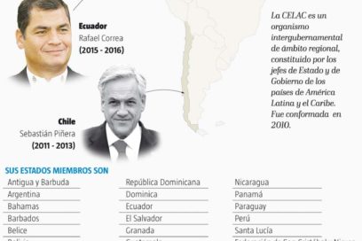 Cumbre contra la pobreza