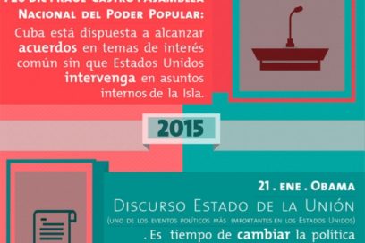 Estados Unidos-Cuba: El camino a la normalización (+ Infografía)