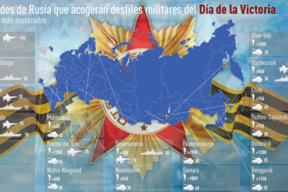 Extienden festejos a varias ciudades rusas