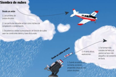 Cuba comenzará campaña para incremento artificial de la lluvia