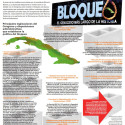 No es posible normalizar las relaciones entre Cuba y Estados Unidos mientras exista bloqueo