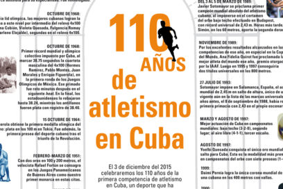 110 años de atletismo en Cuba