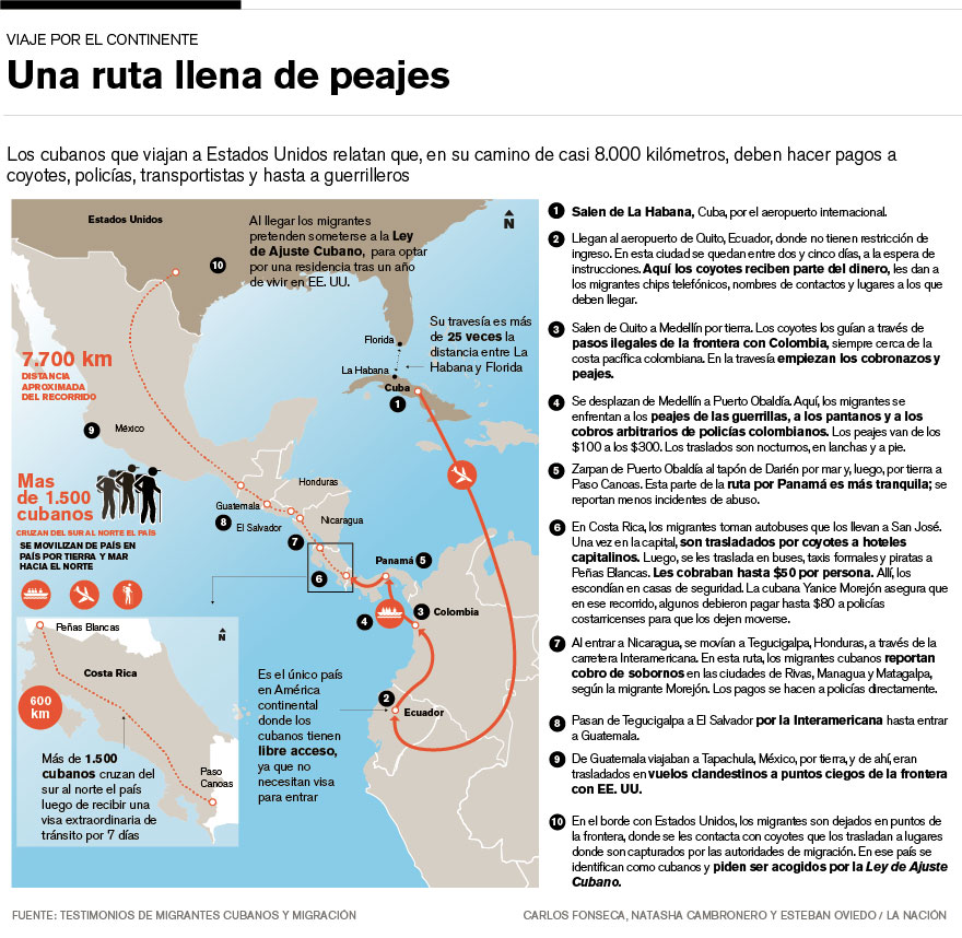 infografia migrantes