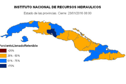 Predomina la sequía