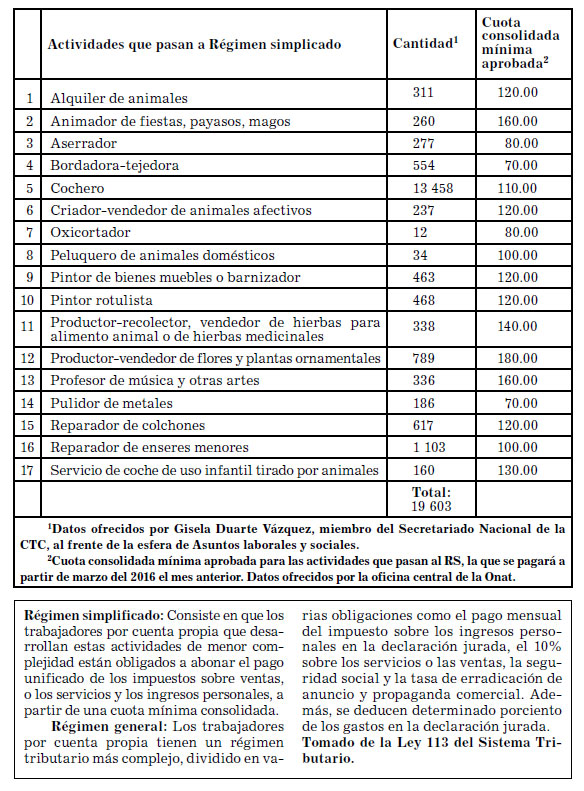 Sin-título-1