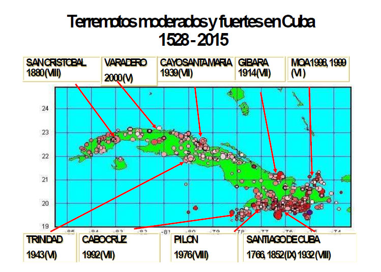 terremotos