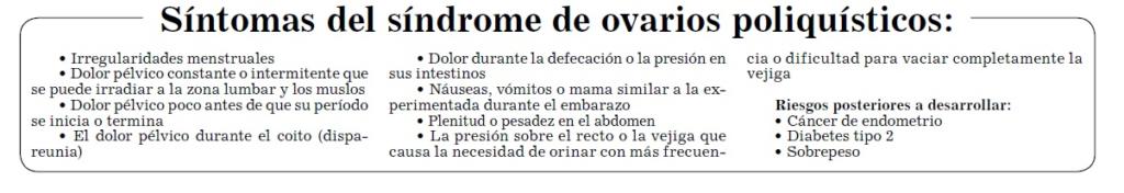 Sintomas del síndrome de ovarios polquísticos
