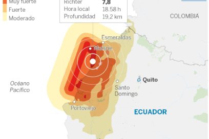 Médicos cubanos a disposición de Ecuador