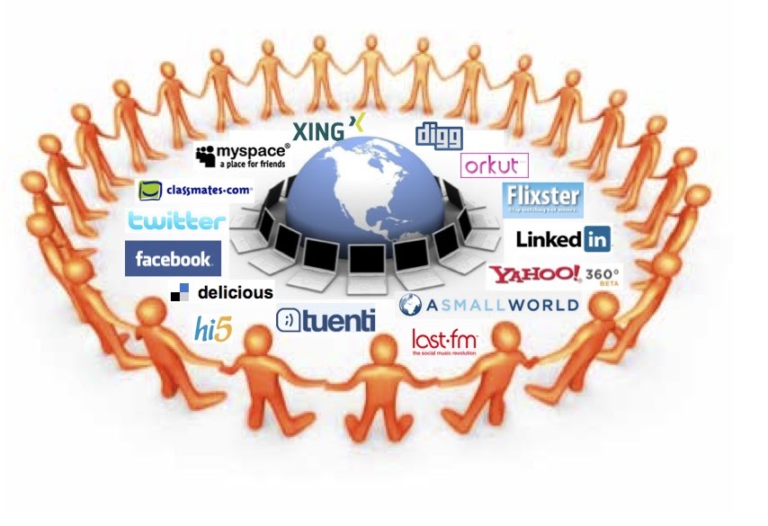 Redes sociales. Foto: Tomada de internet