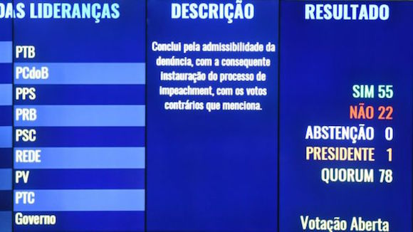 brasil