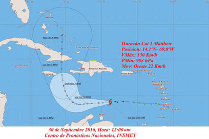 Santiago alerta ante huracán Matthew