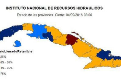 ¿A quién sobra el agua?