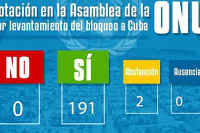 Histórica votación de la resolución cubana contra el bloqueo en ONU, Estados Unidos e Israel se abstienen