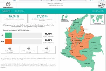 Colombia no renuncia a la paz