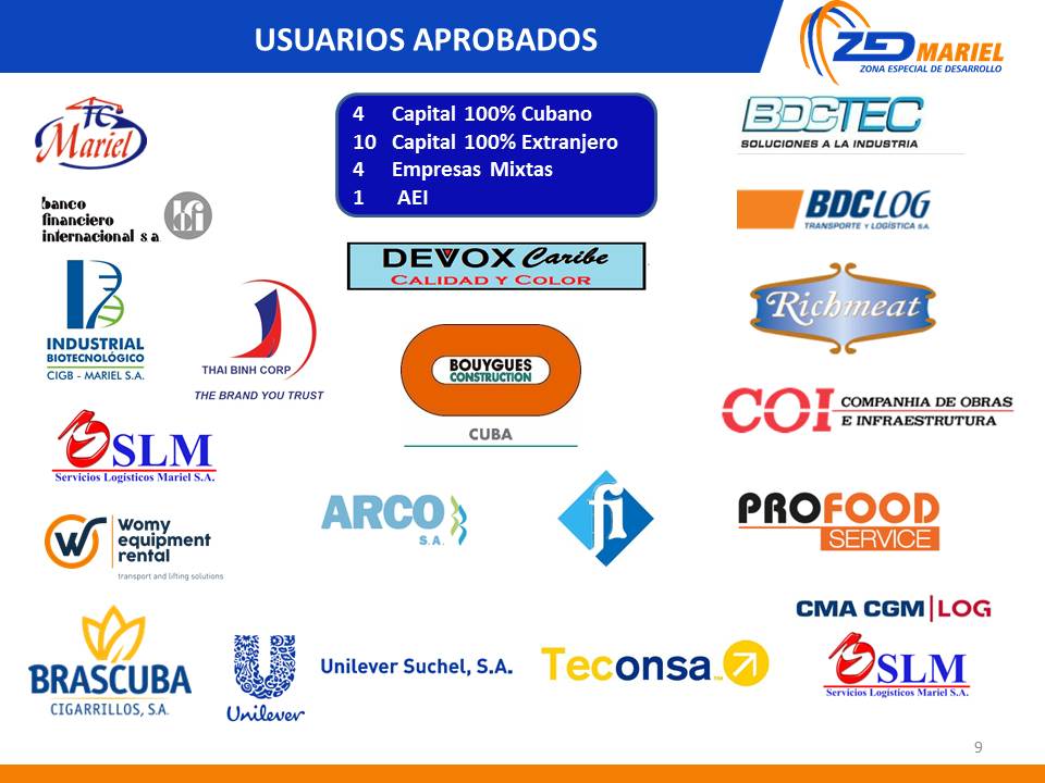 Imagen de los logos de inversores: Tomada de la presentación de ZED en Fihav 2016