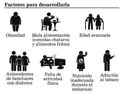 factores-para-desarrollarla