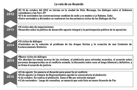 grafico-nuevo-copy