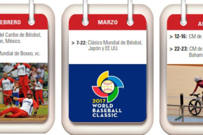 ¡La gloria tiene fecha!