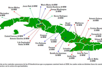 Biomasa, la que más aporta