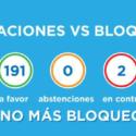 Aprobada Resolución de condena al bloqueo en la ONU