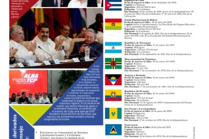 Más de una década de marcha unida (Infografía)