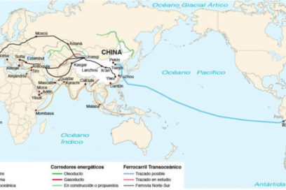 China: nueva ruta al desarrollo