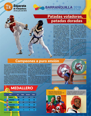 Periódico Trabajadores Separata 23-07-2018 Deportes