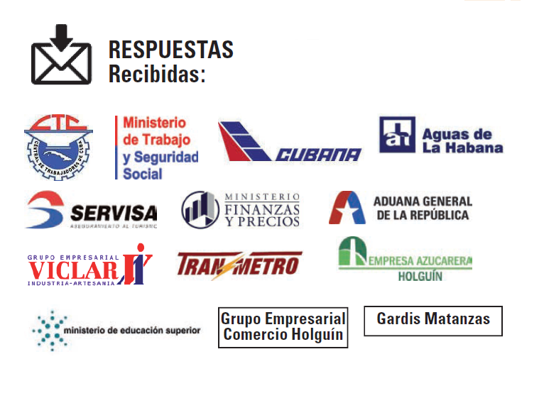 Estadísticas Buzón Julio 2018