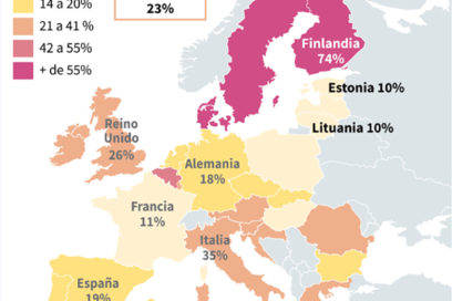 ¿Pierden terreno los sindicatos en Europa?