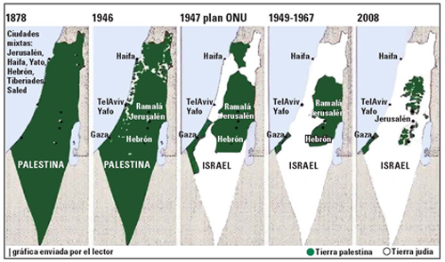 Palestina