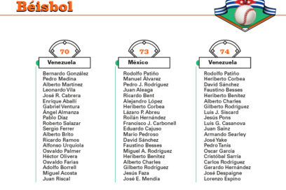 Del mundo juvenil: Nuestros campeones (+ Infografías)