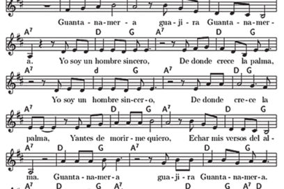 Martí y Guantánamo: tres vínculos poco conocidos 