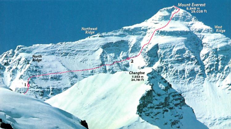 En el Himalaya se encuentra la elevación más elevada del planeta, el monte Everest. Foto: Tomado de news.nationalgeographic.com