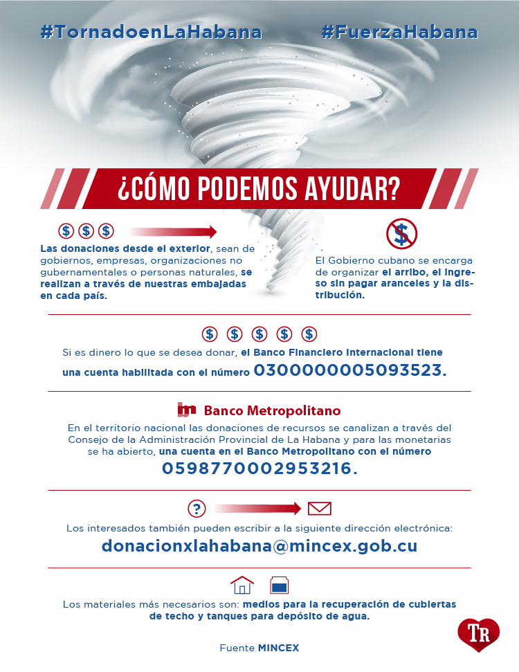 Infografía sobre donaciones a La Habana por Tornado