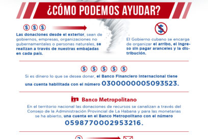 ¿Cómo hacer donaciones para los damnificados del tornado en La Habana? (Infografía)