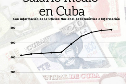 Más allá del dinero