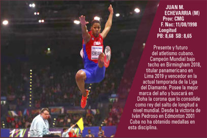 Atletas cubanos en Doha 2019 (+Infografía)