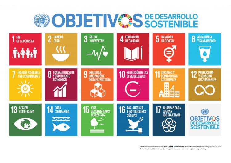 Objetivos de desarrollo sostenible